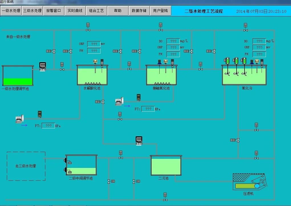 環?？萍计ㄖ苹≡囍性嚾绾沃Νh保新技術推向市場？-