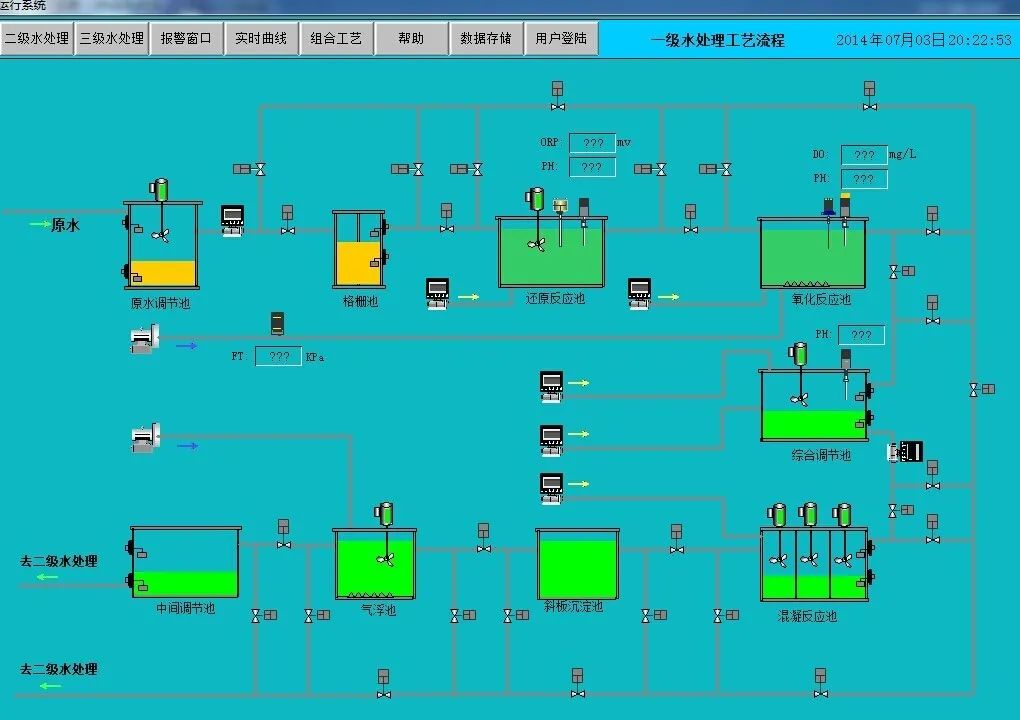環?？萍计ㄖ苹≡囍性嚾绾沃Νh保新技術推向市場？-