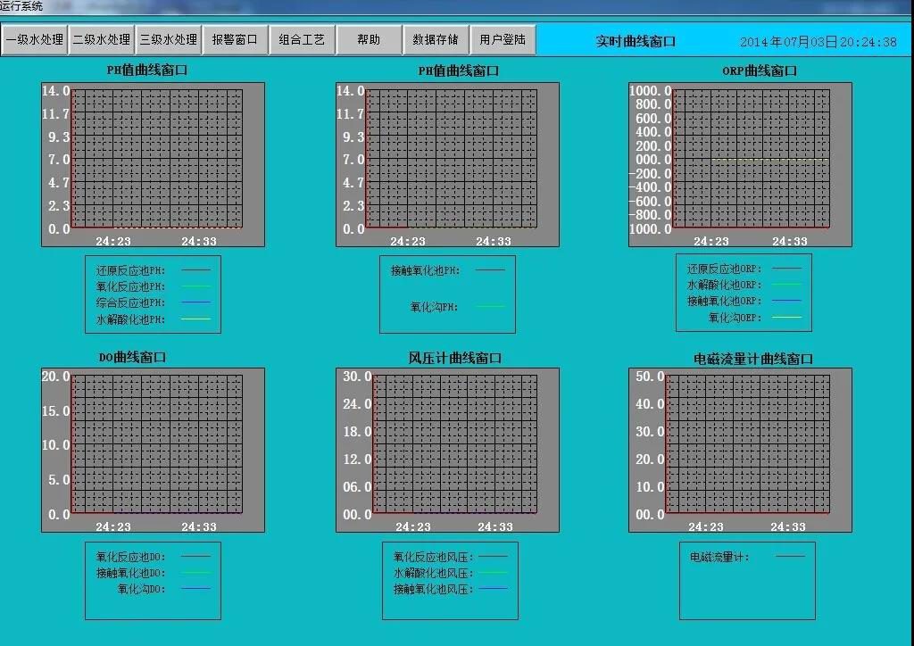 環?？萍计ㄖ苹≡囍性嚾绾沃Νh保新技術推向市場？-