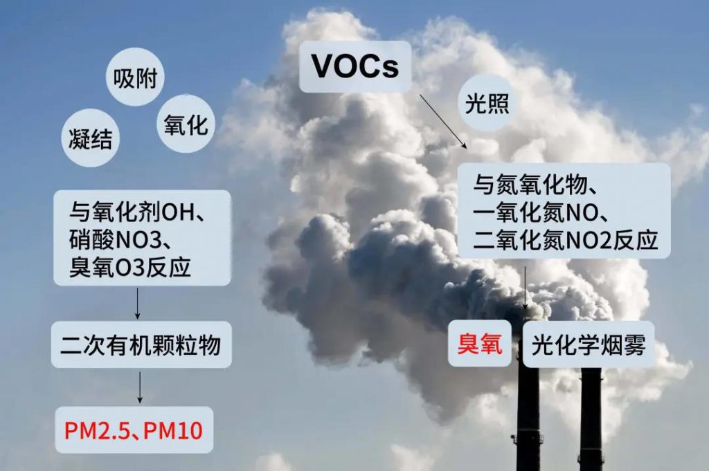 環?？萍计袌鲆幠＿_數千億，專訪國人原創低成本脫氮技術-