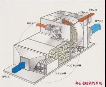環?？萍计袌鲆幠＿_數千億，專訪國人原創低成本脫氮技術-