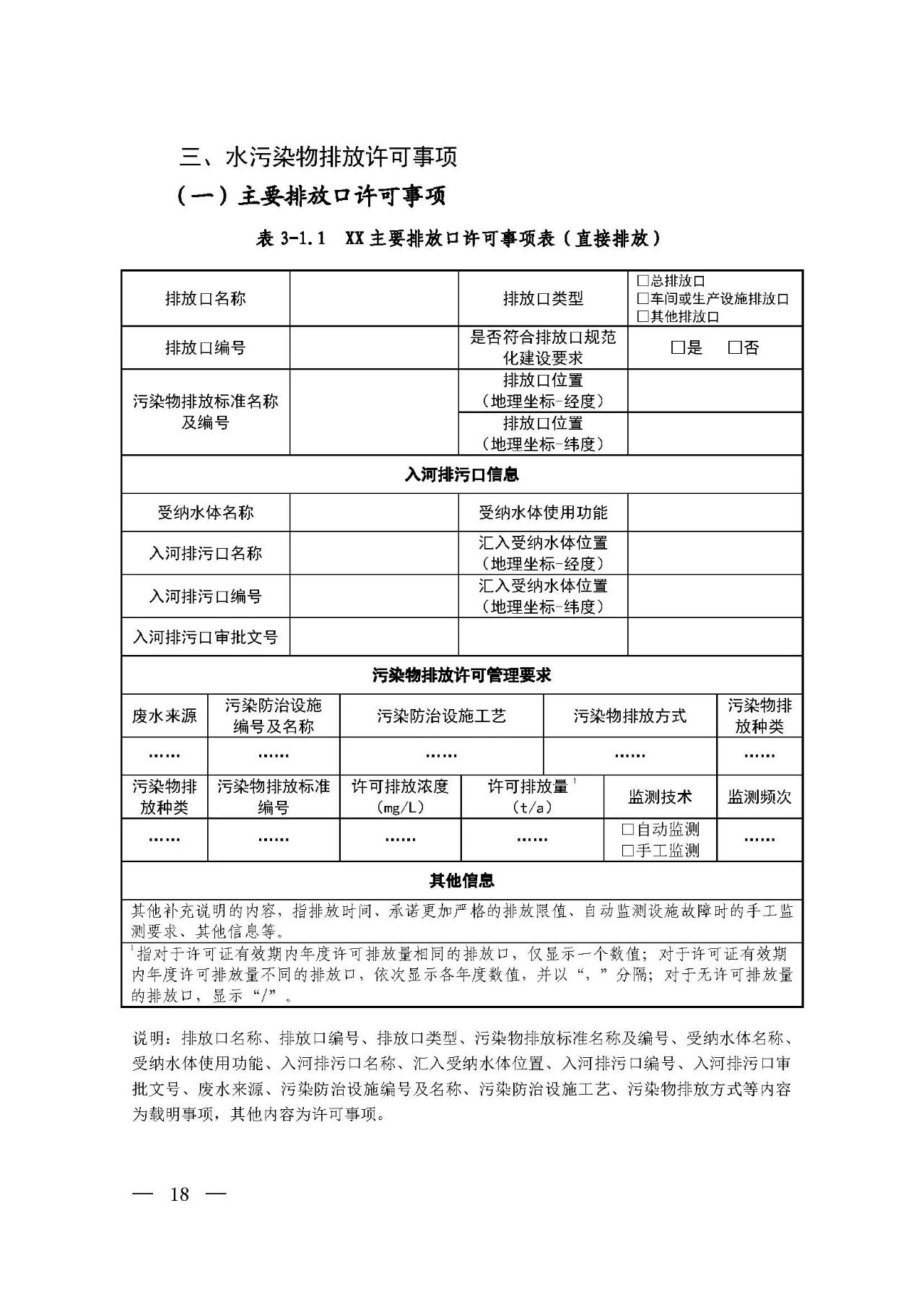 新舊對比!環境部發新版《排污許可證(副本)格式》- 新舊對比!環境部發新版《排污許可證(副本)格式》-