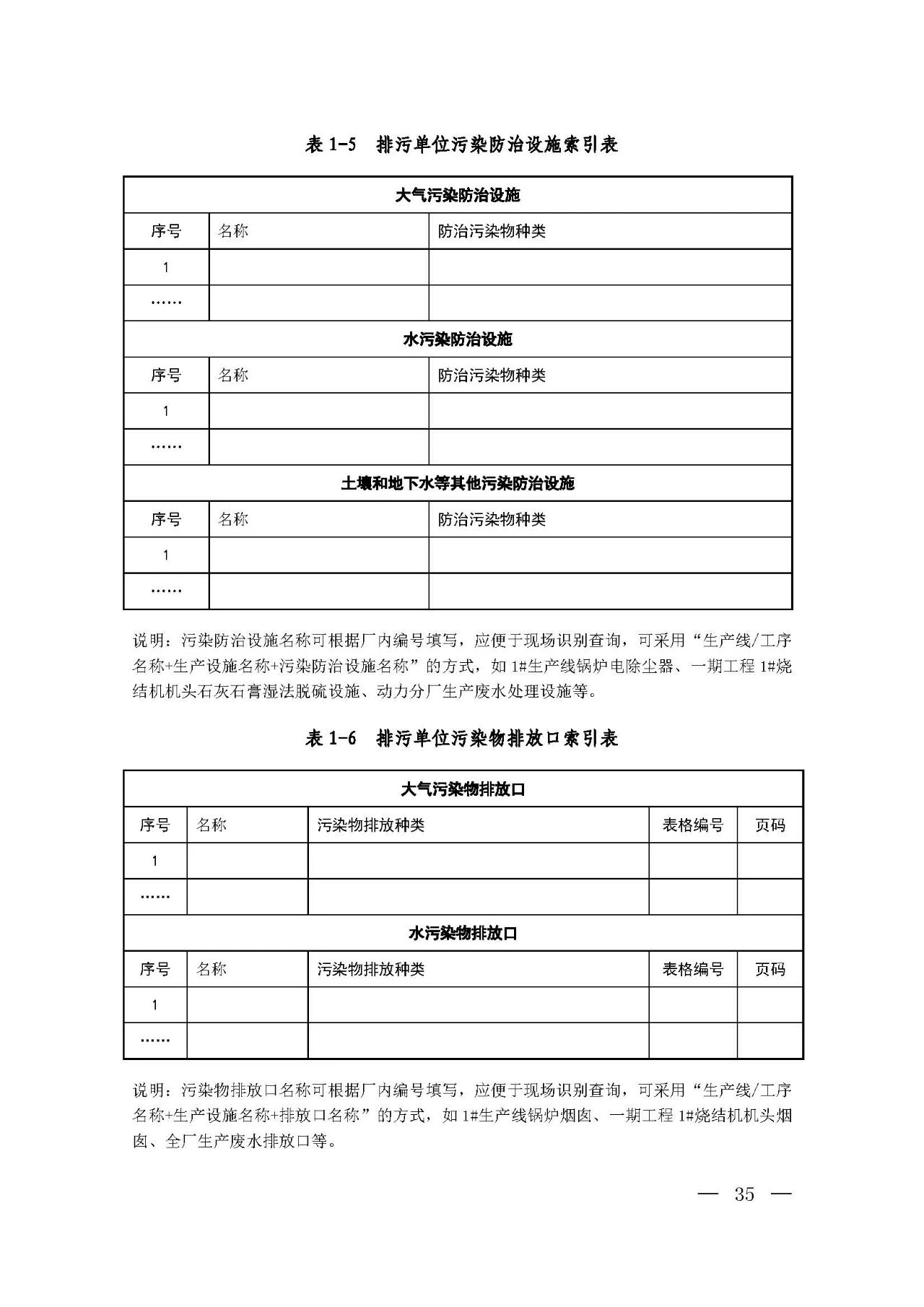 新舊對比!環境部發新版《排污許可證(副本)格式》- 新舊對比!環境部發新版《排污許可證(副本)格式》-