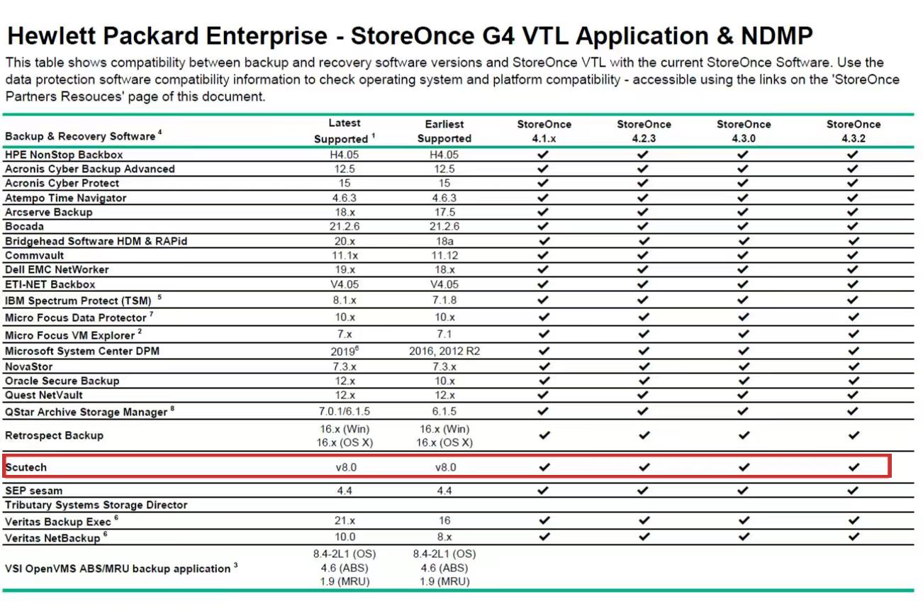 環(huán)評報告編制在技術(shù)上走到頭了，咋辦？
