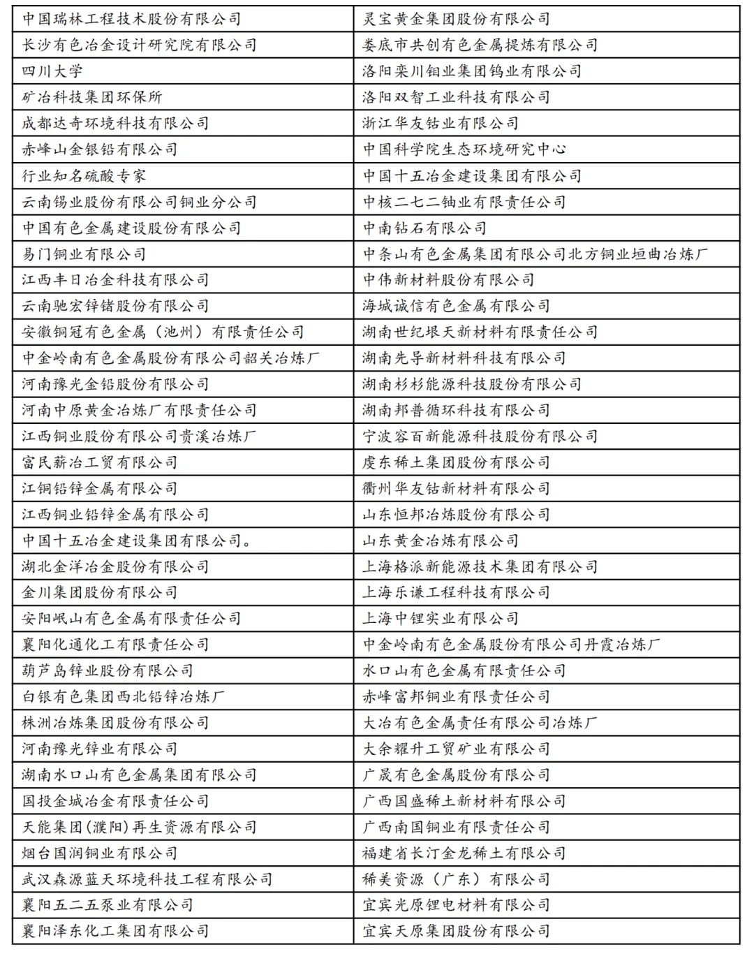 關(guān)于召開“有色金屬工業(yè)污染低碳高效治理及協(xié)同創(chuàng)新發(fā)展論壇”的邀請函- 關(guān)于召開“有色金屬工業(yè)污染低碳高效治理及協(xié)同創(chuàng)新發(fā)展論壇”的邀請函-