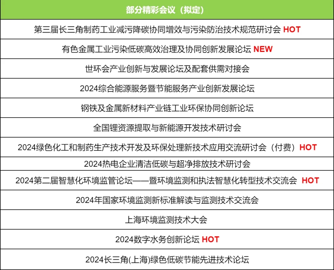 上海環(huán)保展|引領(lǐng)環(huán)保新風(fēng)向,上海國(guó)際環(huán)保展預(yù)登記全面開(kāi)啟!- 上海環(huán)保展|引領(lǐng)環(huán)保新風(fēng)向,上海國(guó)際環(huán)保展預(yù)登記全面開(kāi)啟!-