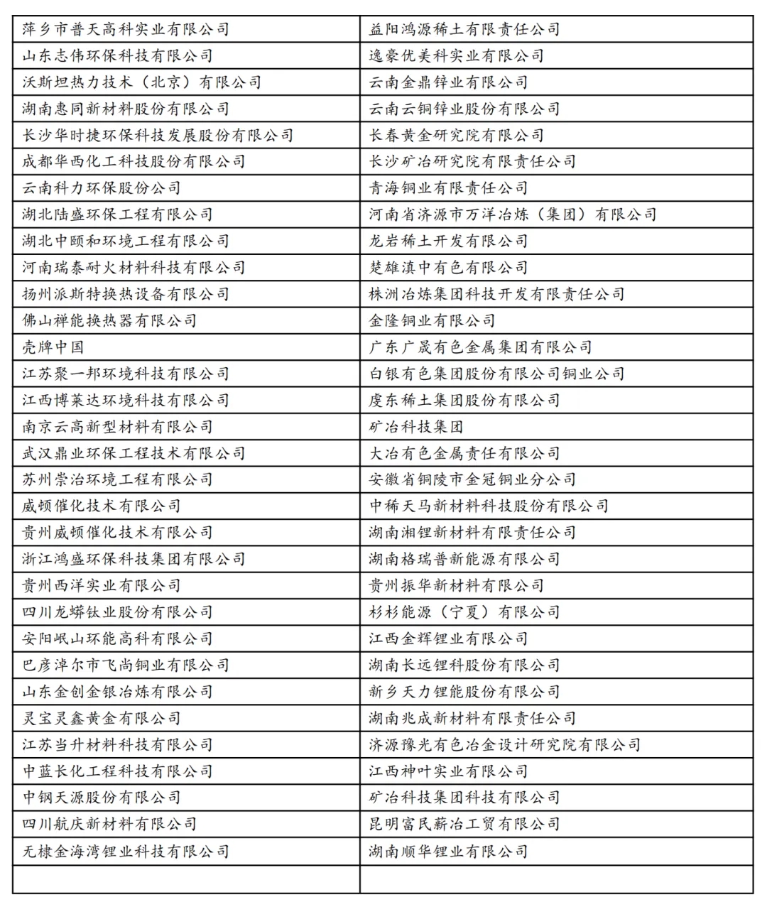 關(guān)于召開“有色金屬工業(yè)污染低碳高效治理及協(xié)同創(chuàng)新發(fā)展論壇”的邀請函- 關(guān)于召開“有色金屬工業(yè)污染低碳高效治理及協(xié)同創(chuàng)新發(fā)展論壇”的邀請函-